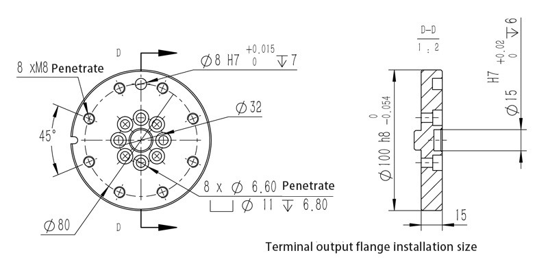 JR618 Terminal output flange installation size JR618 Terminal output flange installation size